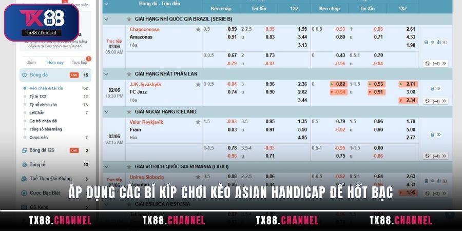 Áp dụng các bí kíp chơi kèo Asian Handicap để hốt bạc