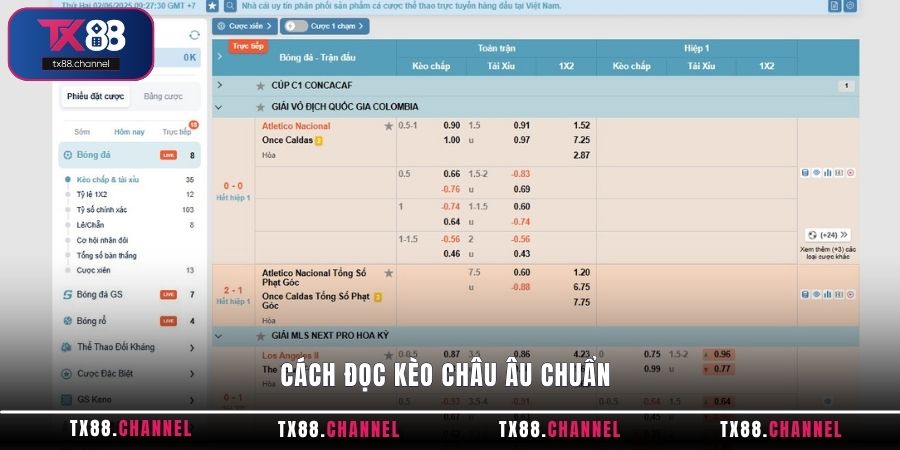 Cách đọc kèo Châu Âu chuẩn
