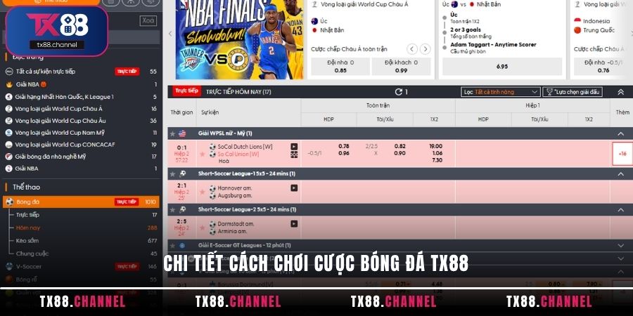 Chi tiết cách chơi cược Bóng Đá TX88