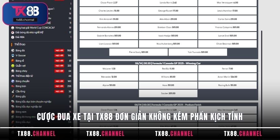 Cược Đua Xe tại TX88 đơn giản không kém phần kịch tính