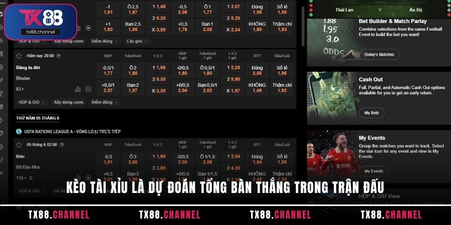 Kèo Tài Xỉu là dự đoán tổng bàn thắng trong trận đấu