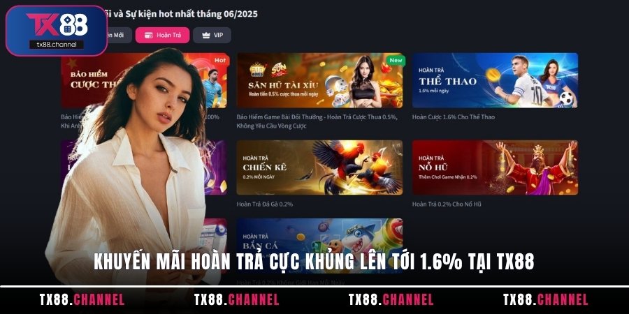 Khuyến mãi hoàn trả cực khủng lên tới 1.6% tại TX88