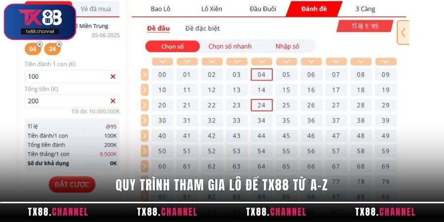 Quy trình tham gia lô đề TX88 từ A-Z