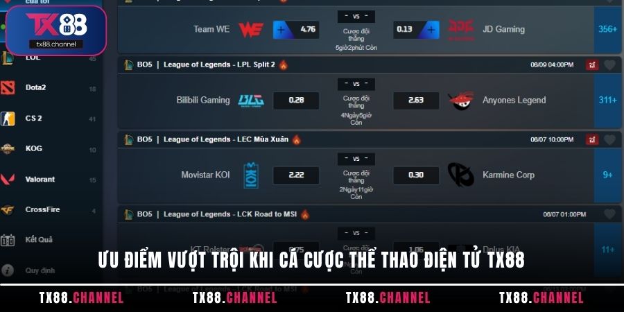 Ưu điểm vượt trội khi cá cược thể thao điện tử TX88