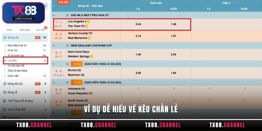 Ví dụ dễ hiểu về kèo Chẵn Lẻ