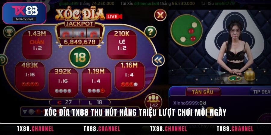 Xóc Đĩa TX88 thu hút hàng triệu lượt chơi mỗi ngày